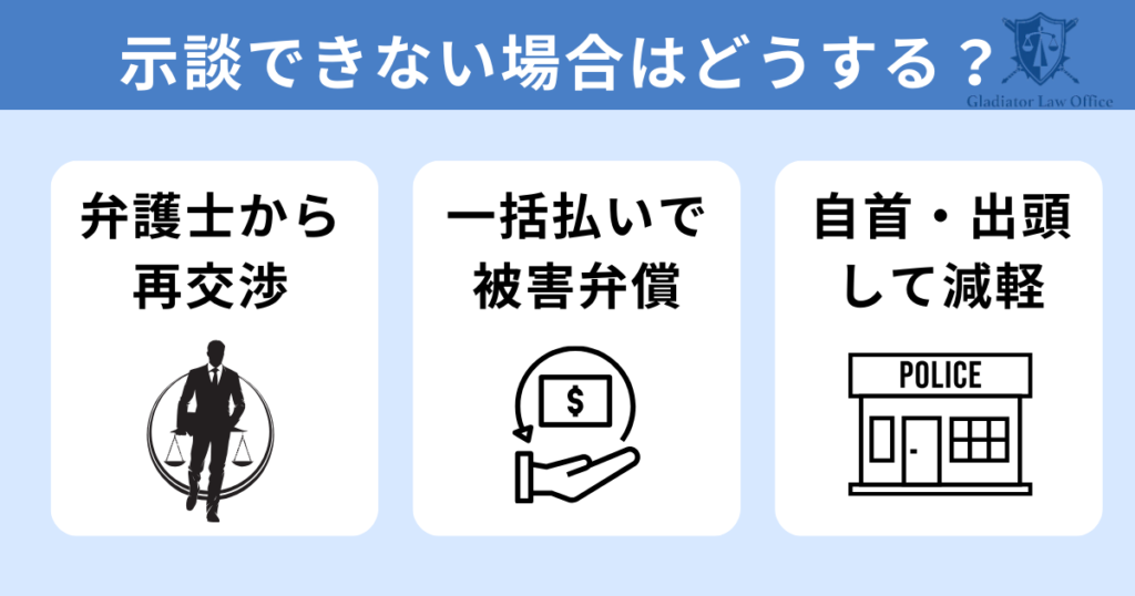 保険金詐欺で示談できない場合はどうする？