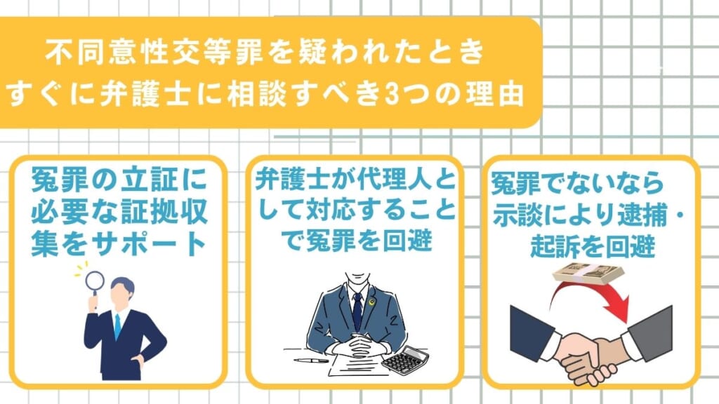 不同意性交等罪を疑われたときすぐに弁護士に相談すべき3つの理由