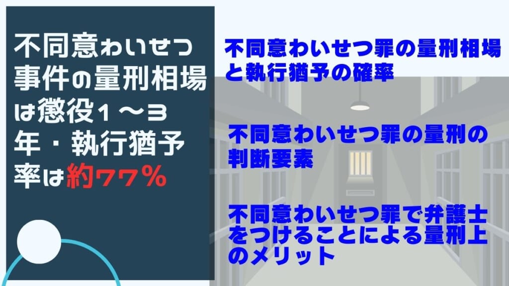 不同意わいせつ事件の量刑相場は懲役1～3年・執行猶予率は約77％