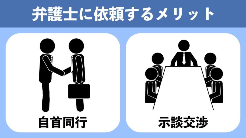 盗撮行為が防犯カメラで特定されるか不安｜弁護士に相談するメリット