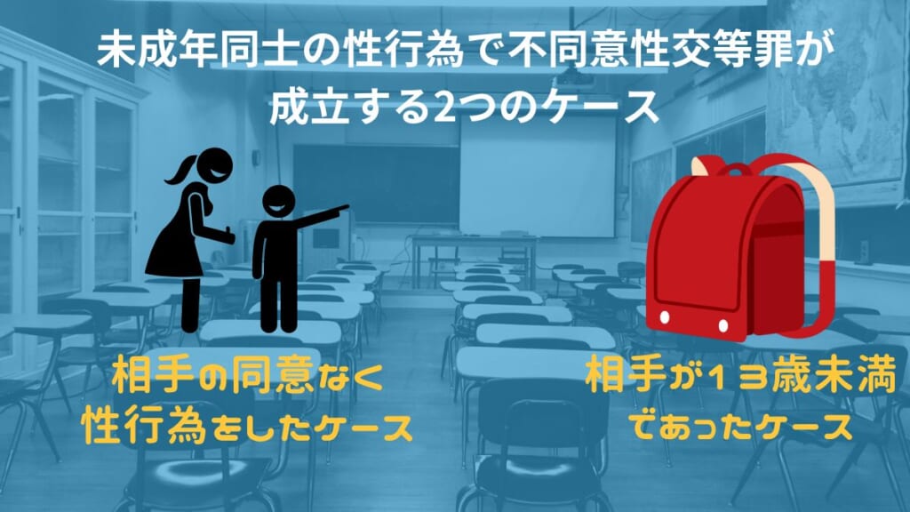 未成年同士の性行為で不同意性交等罪が成立する2つのケース