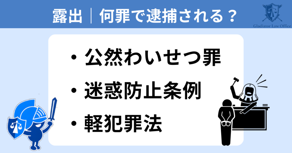 露出はどの法律に違反する？