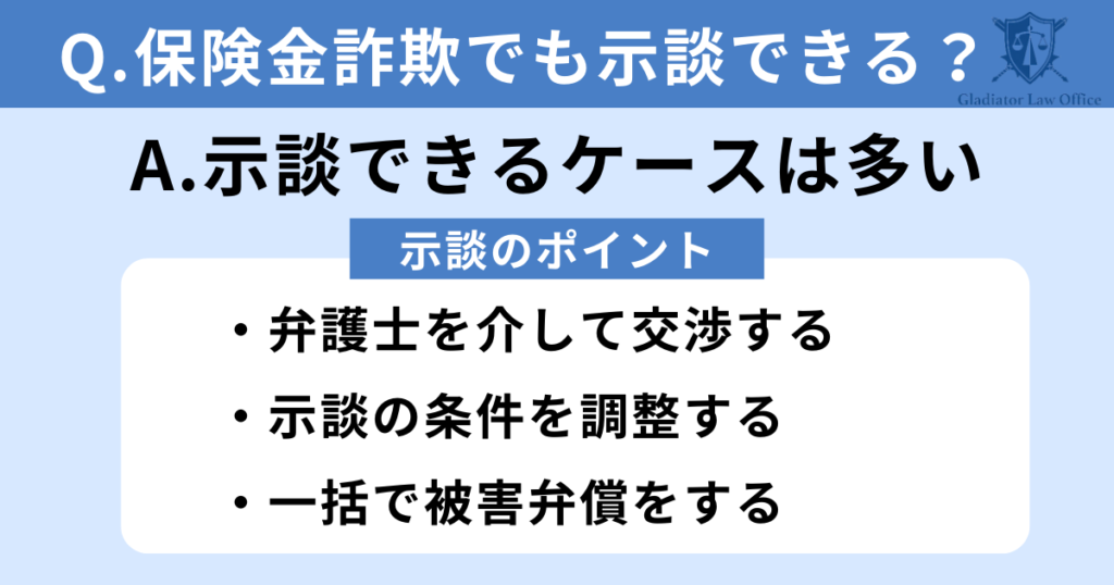 保険金詐欺でも示談はできる？