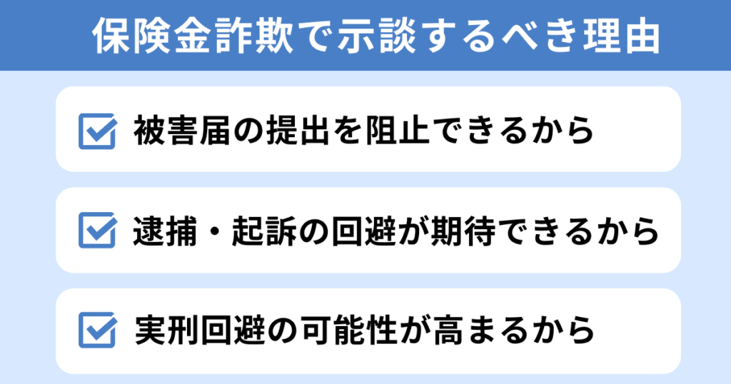 保険金詐欺で示談するべき理由