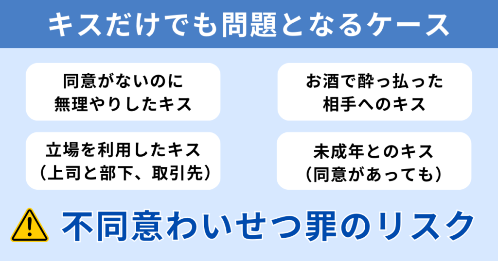 キスだけでも問題となる不同意わいせつ罪