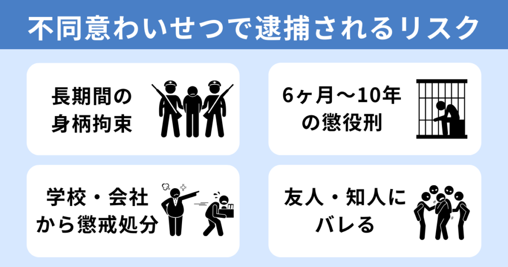 不同意わいせつ罪で逮捕されるリスク