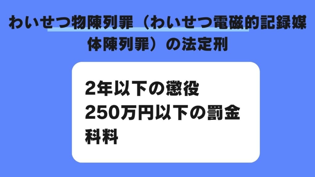 わいせつ物陳列罪（わいせつ電磁的記録媒体陳列罪）の法定刑