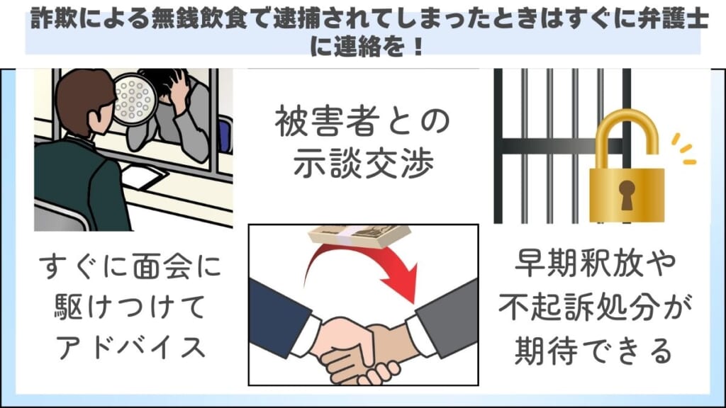 詐欺による無銭飲食で逮捕されてしまったときはすぐに弁護士に連絡を！