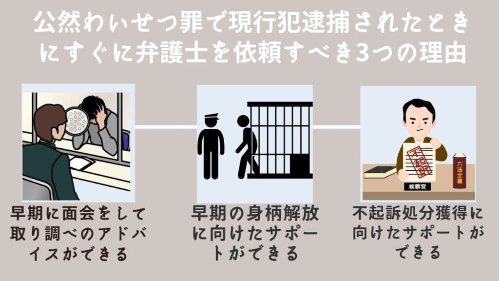 公然わいせつ罪で現行犯逮捕されたときにすぐに弁護士を依頼すべき3つの理由