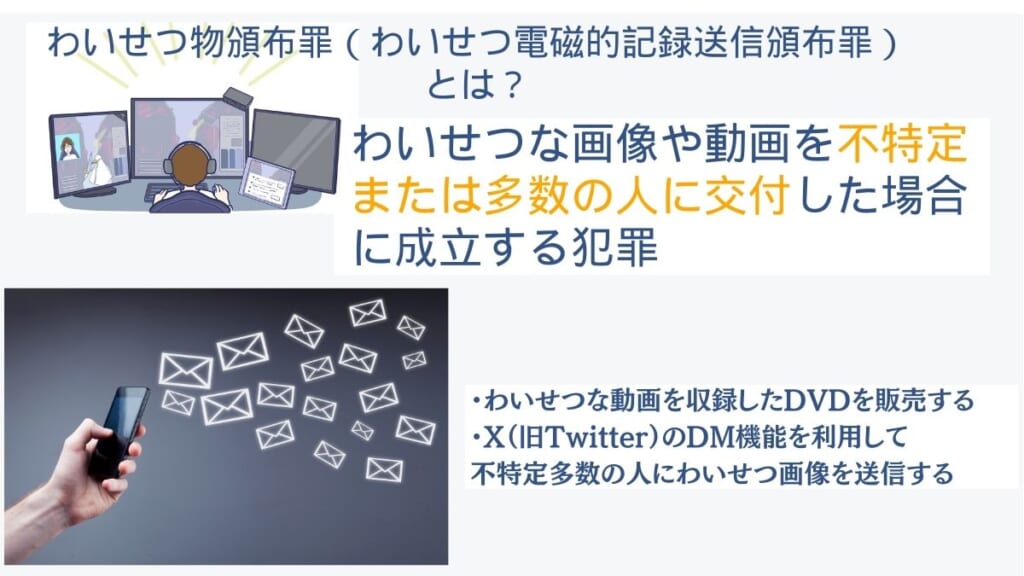 わいせつ物頒布罪（わいせつ電磁的記録送信頒布罪）とは