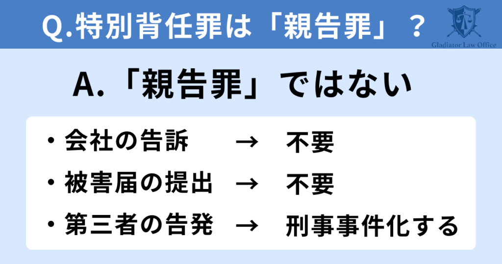 特別背任罪は親告罪ではない