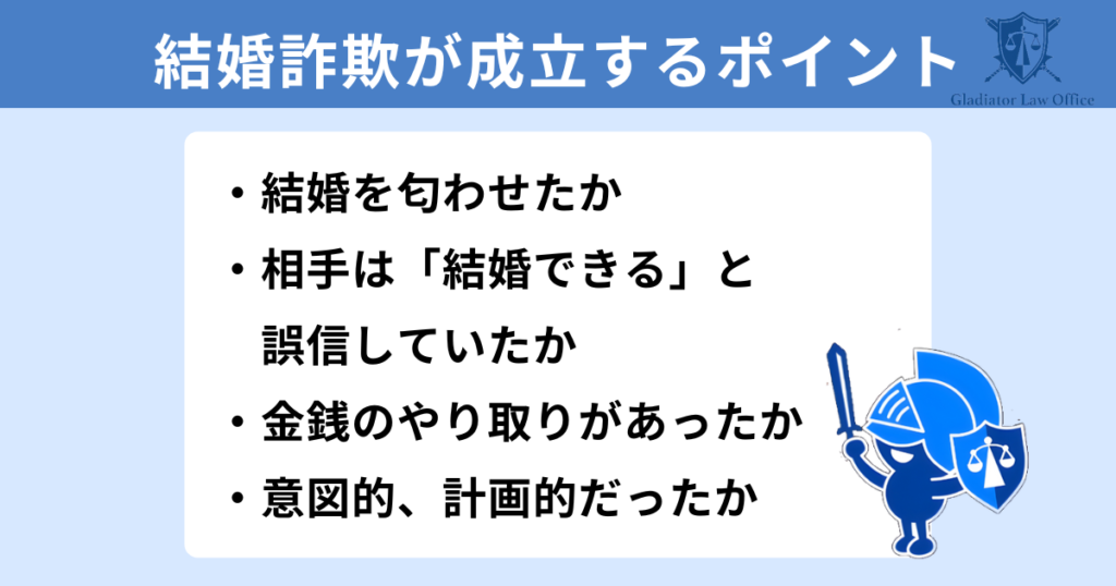 結婚詐欺が成立して逮捕されるかのポイント