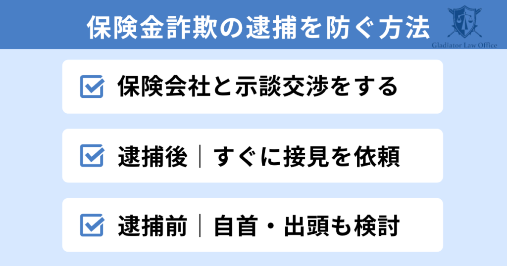 保険金詐欺の逮捕を防ぐ方法