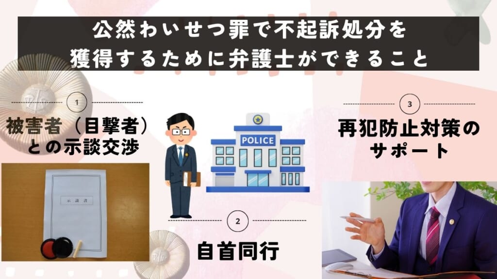 公然わいせつ罪で不起訴処分を獲得するために弁護士ができること