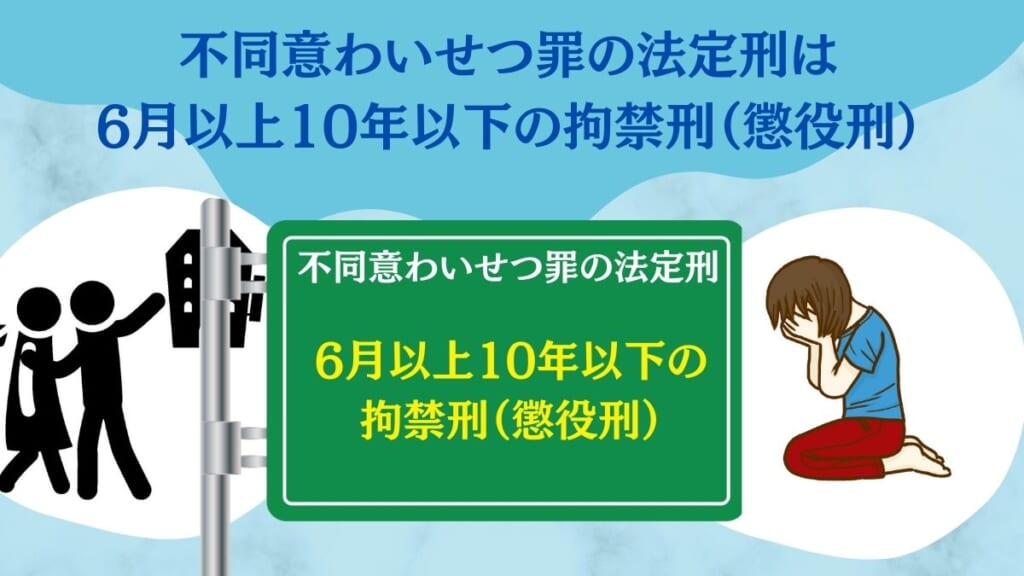 不同意わいせつ罪の法定刑は6月以上10年以下の拘禁刑（懲役刑）