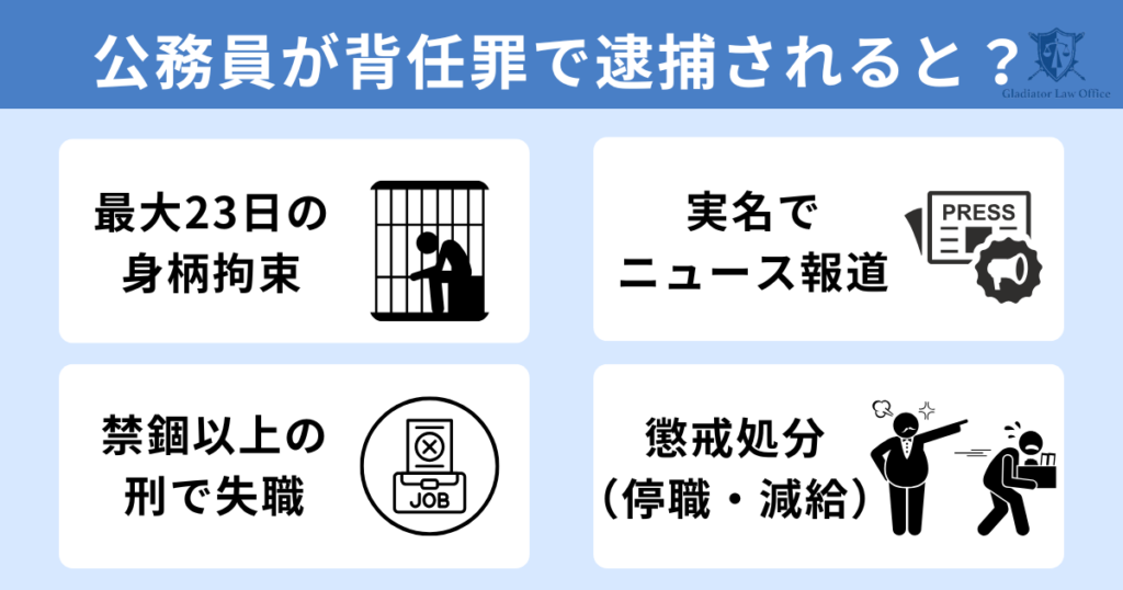 公務員が背任罪で逮捕されるリスク