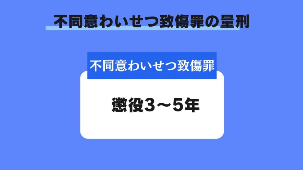 不同意わいせつ致傷罪の刑罰