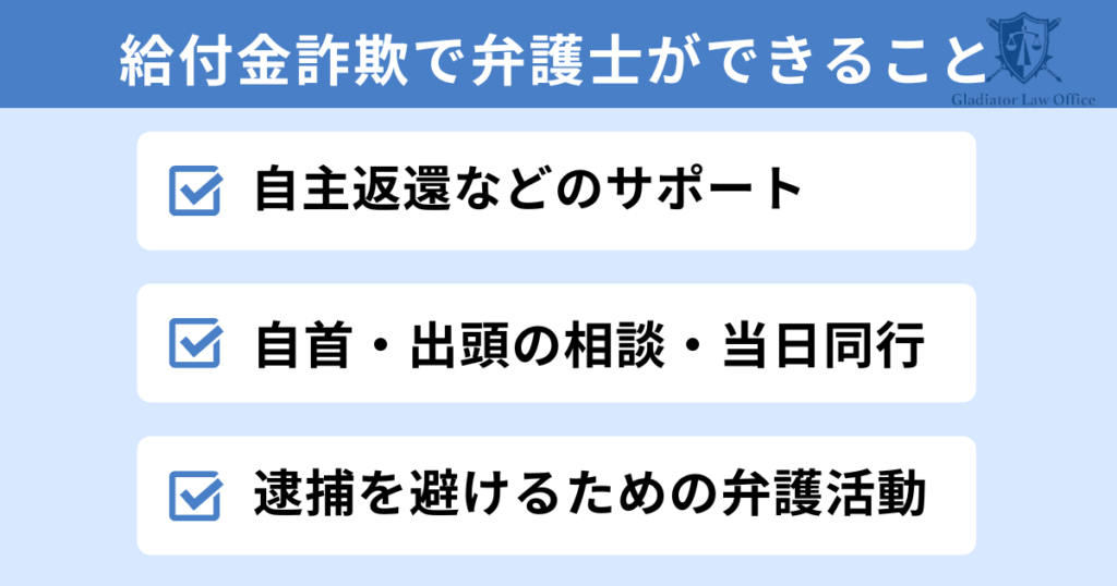 給付金詐欺の逮捕を防ぐために弁護士ができること