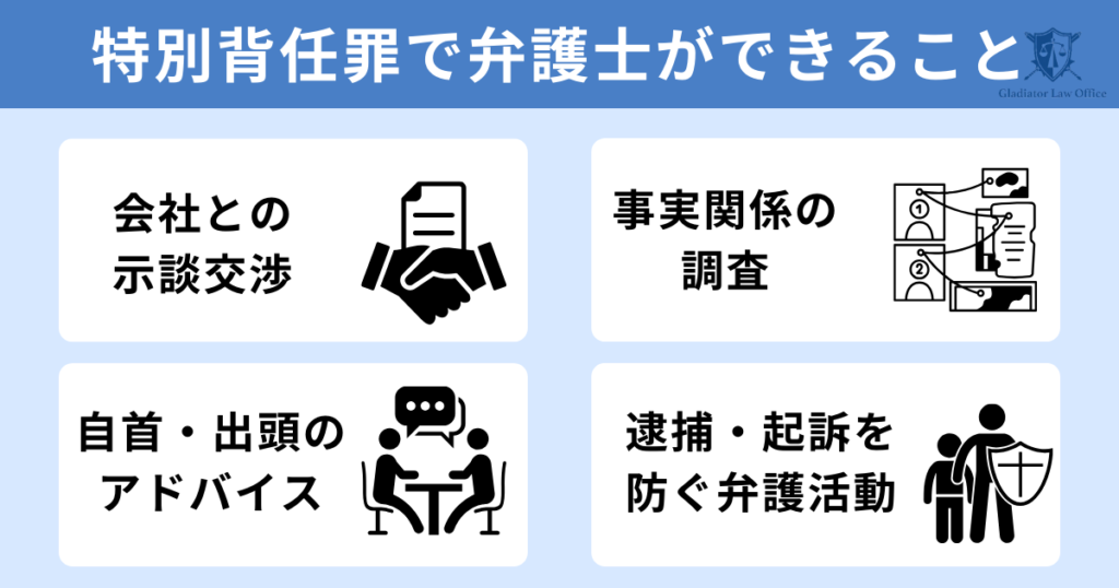 特別背任罪で弁護士ができること