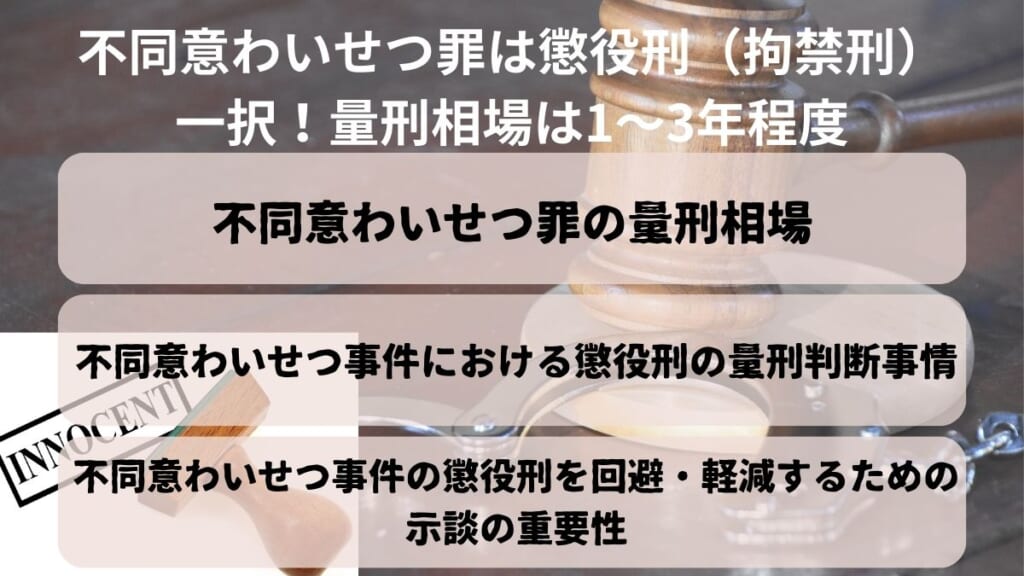 不同意わいせつ罪は懲役刑（拘禁刑）一択！量刑相場は1～3年程度