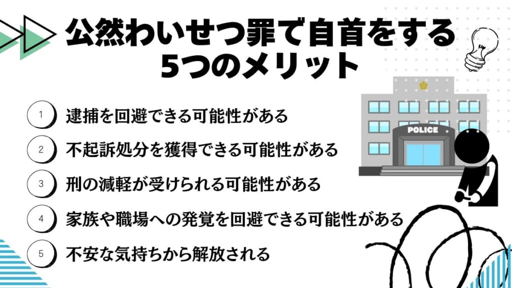 公然わいせつ罪で自首をする5つのメリット