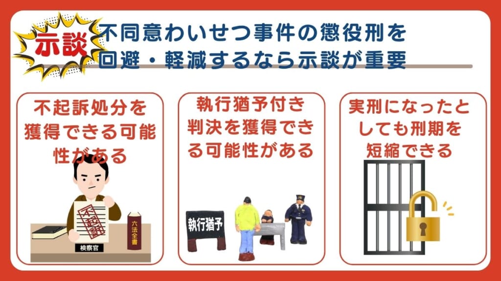 不同意わいせつ事件の懲役刑を回避・軽減するなら示談が重要