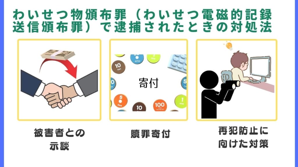 わいせつ物頒布罪（わいせつ電磁的記録送信頒布罪）で逮捕されたときの対処法