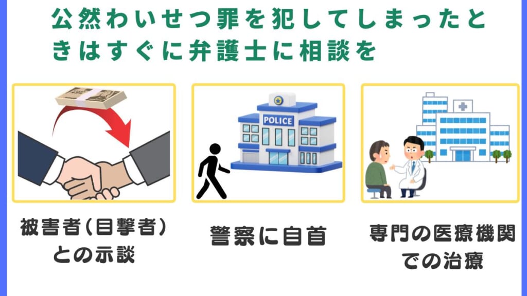 公然わいせつ罪を犯してしまったときはすぐに弁護士に相談を