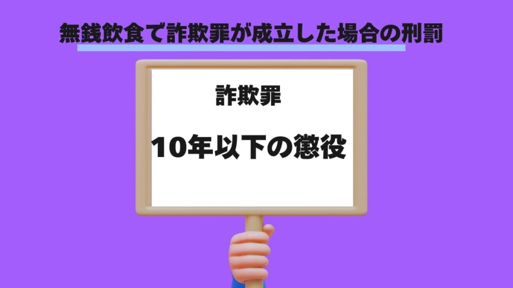 無銭飲食で詐欺罪が成立した場合の刑罰