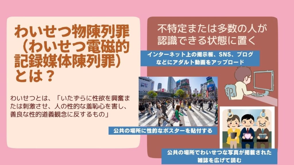 わいせつ物陳列罪（わいせつ電磁的記録媒体陳列罪）とは