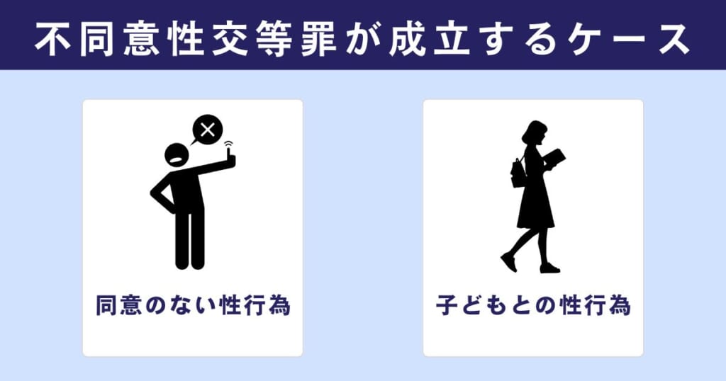 パパ活相手との性行為で不同意性交等罪が成立するケース