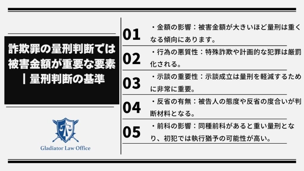 詐欺罪の量刑判断では被害金額が重要な要素｜量刑判断の基準