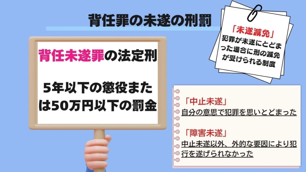 背任罪の未遂の刑罰は5年以下の懲役または50万円以下の罰金