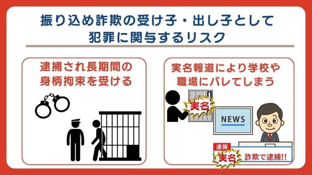 振り込め詐欺の受け子・出し子として犯罪に関与するリスク