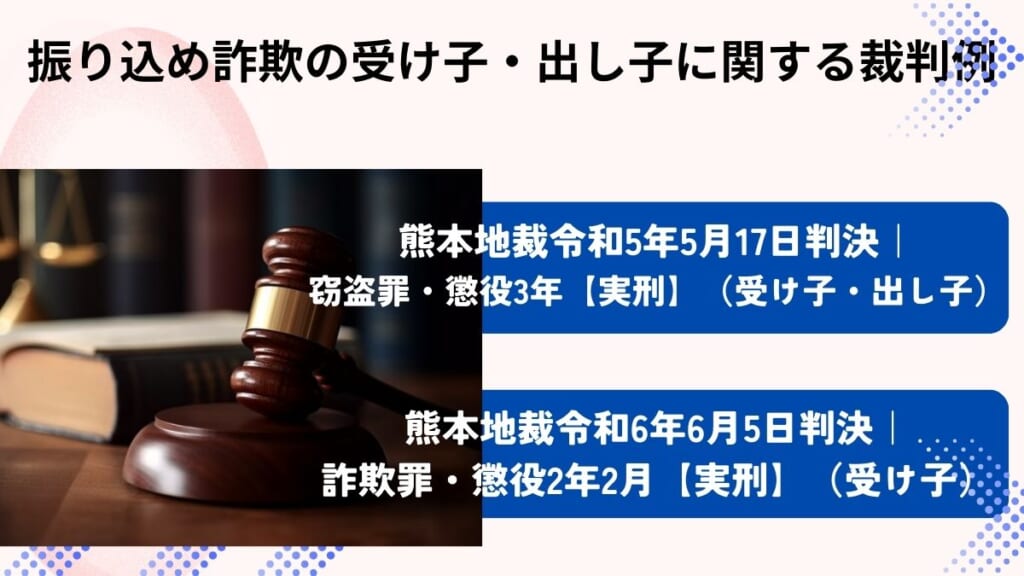 振り込め詐欺の受け子・出し子に関する裁判例