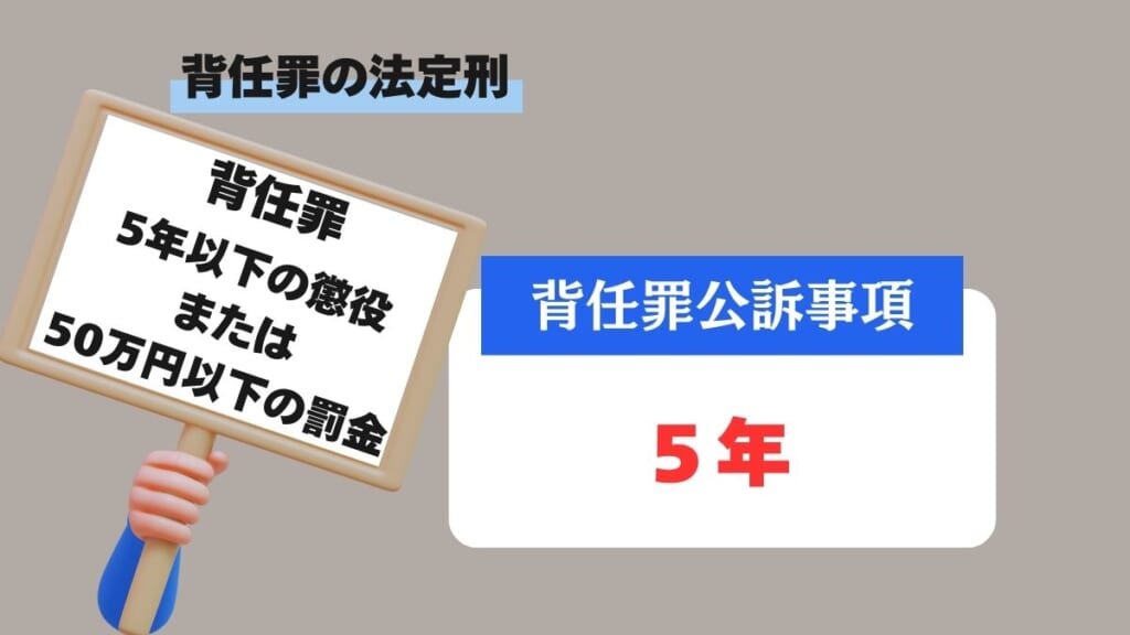 背任罪の法定刑