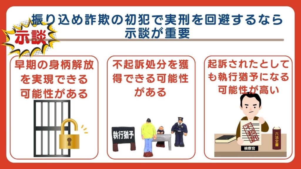 振り込め詐欺の初犯で実刑を回避するなら示談が重要