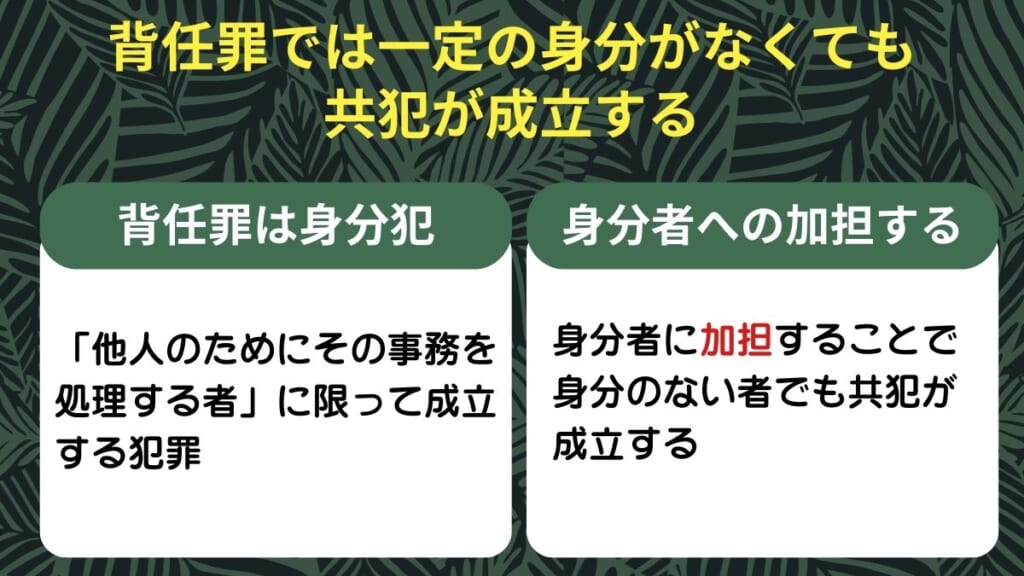 背任罪では一定の身分がなくても共犯が成立する