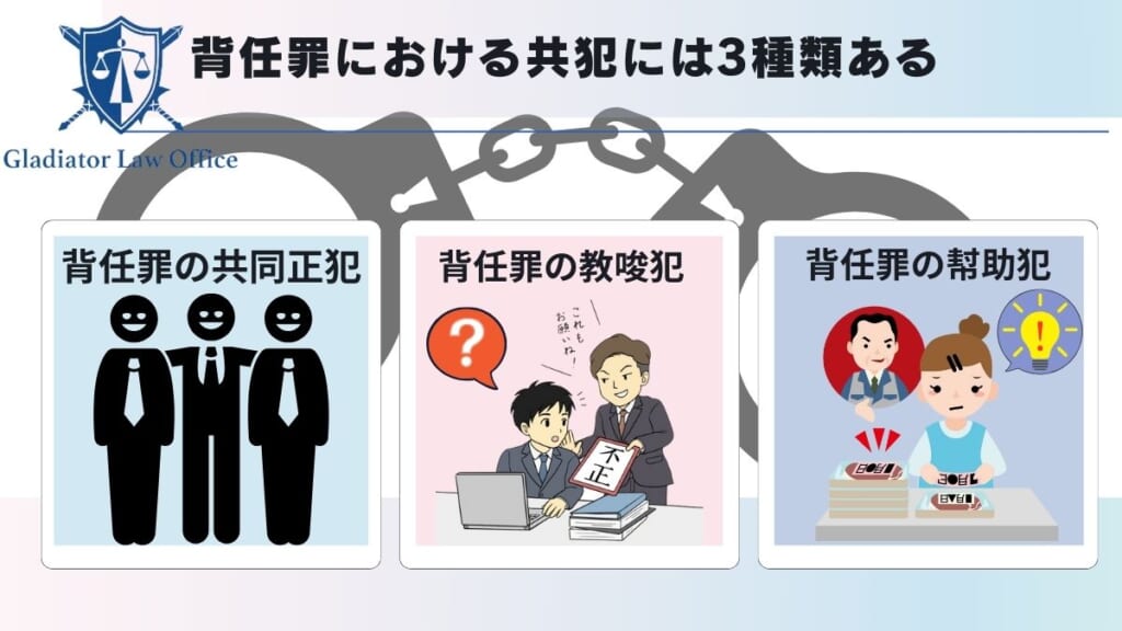 背任罪における共犯には3種類ある