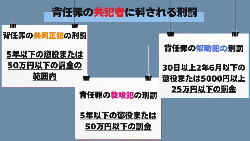 背任罪の共犯者に科される刑罰