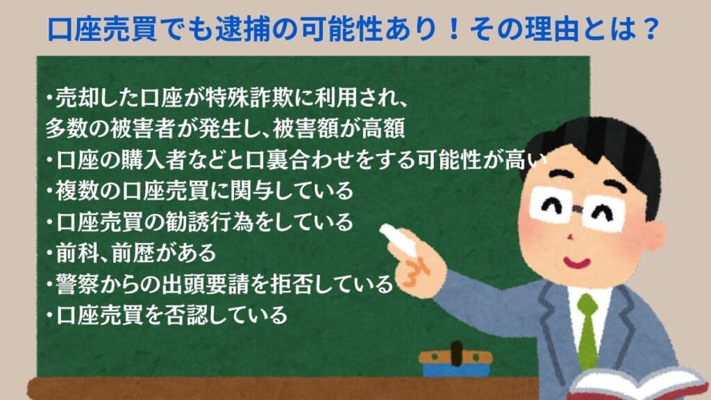 口座売買でも逮捕の可能性あり！その理由とは？