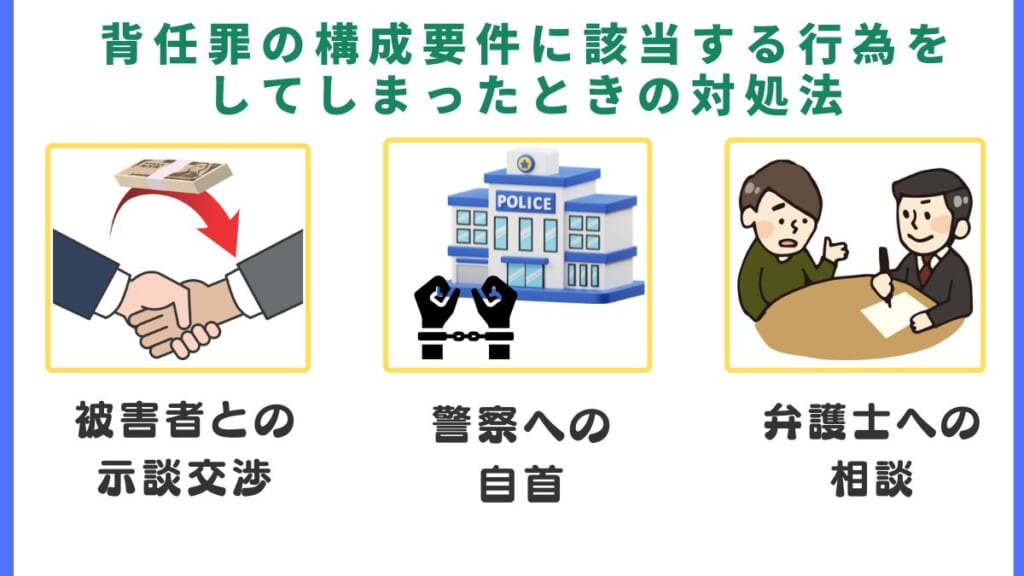 背任罪の構成要件に該当する行為をしてしまったときの対処法