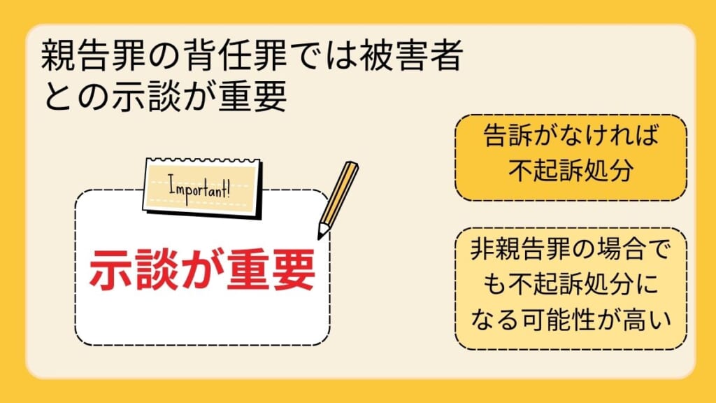 親告罪の背任罪では被害者との示談が重要