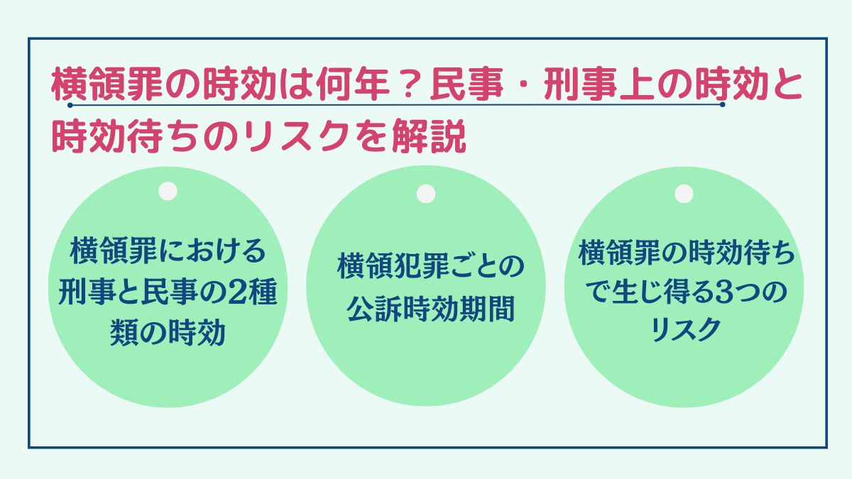 横領罪の時効は何年？民事・刑事上の時効と時効待ちのリスクを解説