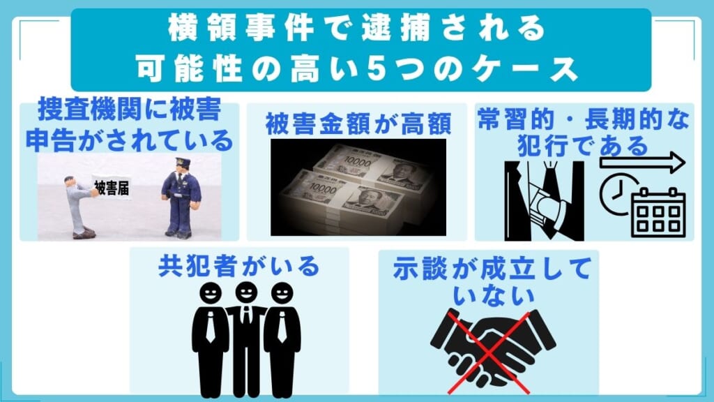 横領事件で逮捕される可能性の高い5つのケース