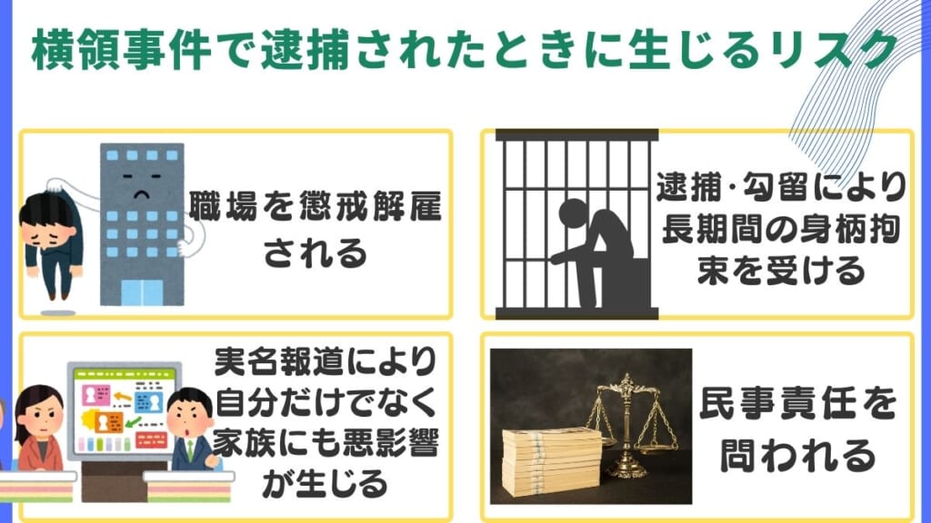 横領事件で逮捕されたときに生じるリスク