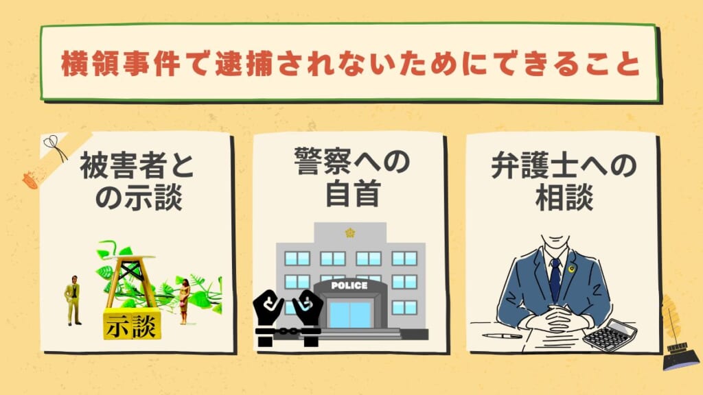 横領事件で逮捕されないためにできること