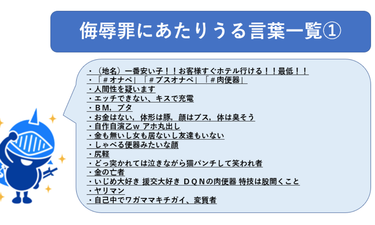 侮辱罪にあたる言葉は？刑事告訴や損害賠償請求に役立つ実例３０選！ - 誹謗中傷削除・発信者情報開示の弁護士無料相談