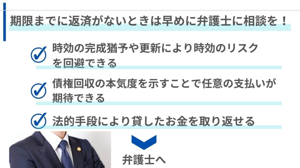 期限までに返済がないときは早めに弁護士に相談を！