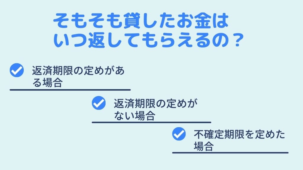 そもそも貸したお金はいつ返してもらえるの？